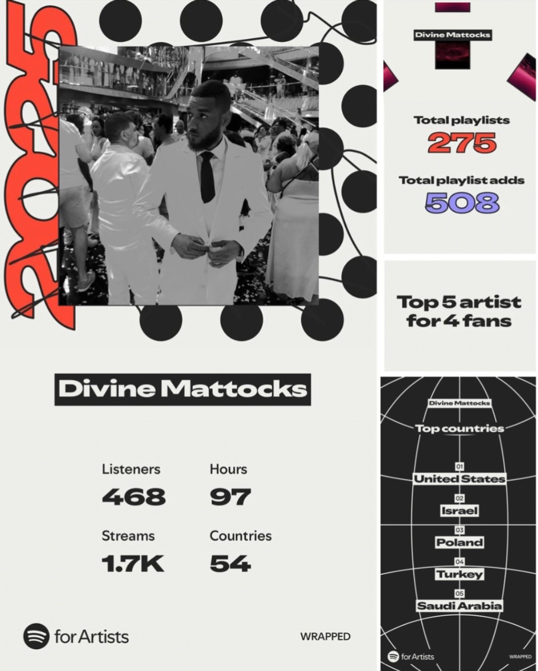 @iamdivinemattocks