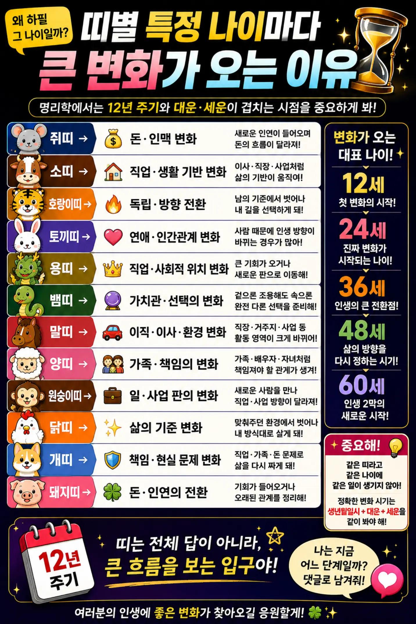 @사주명리연구소 | 사주상담