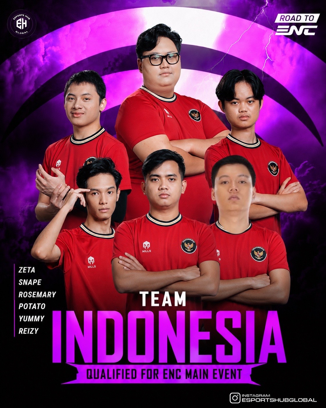 @esportshubglobal