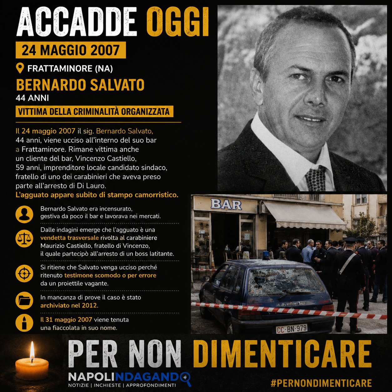 @Fabio De Rienzo