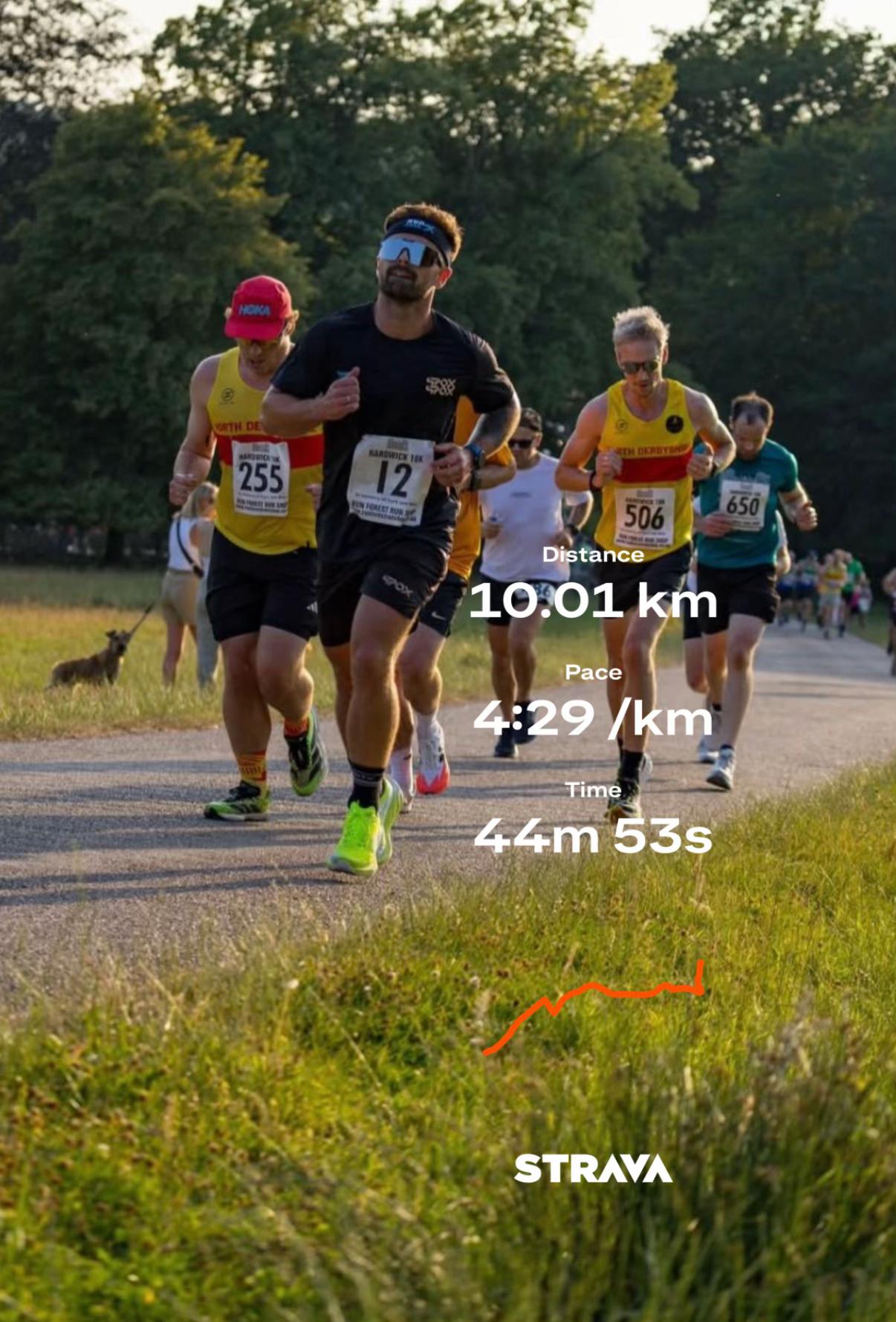 @Luke | Running + Fitness
