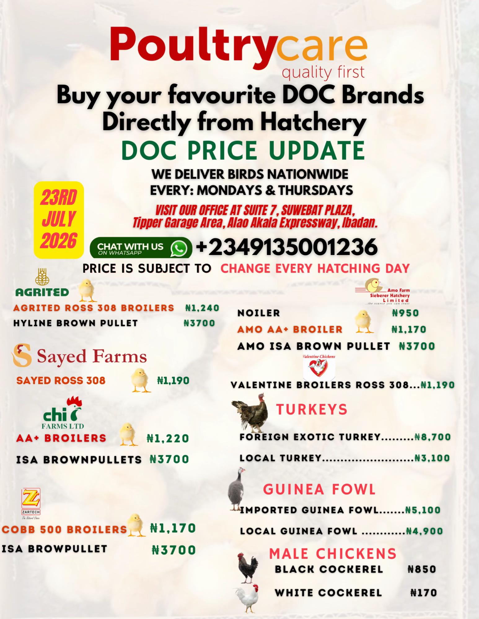 @Poultry Care