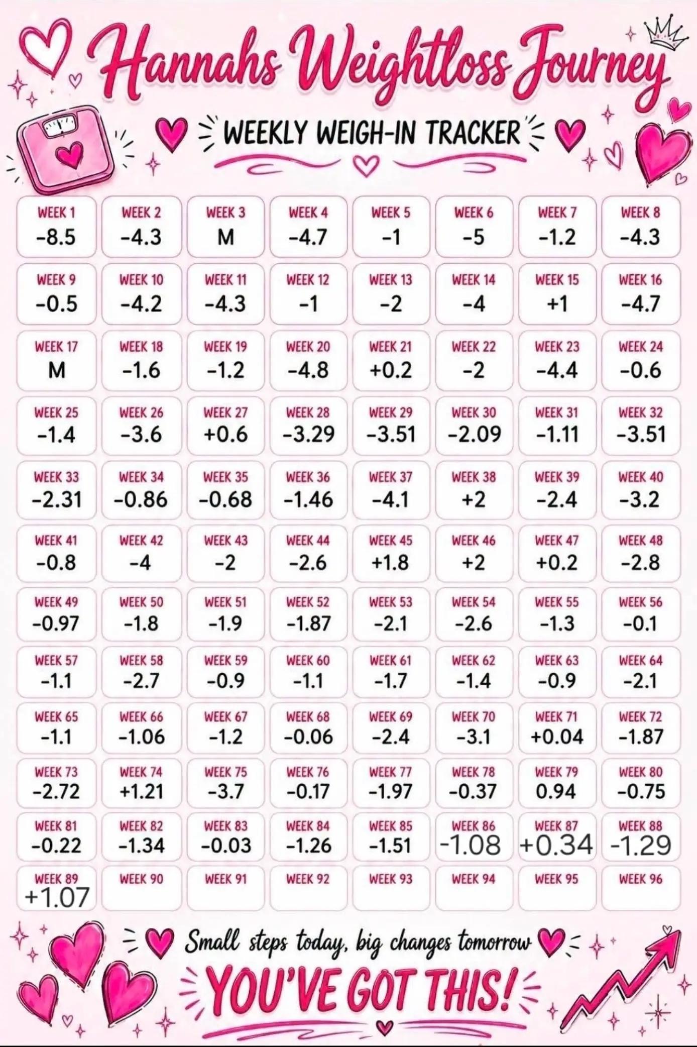 @Hannah | WeightlossJourney ♡