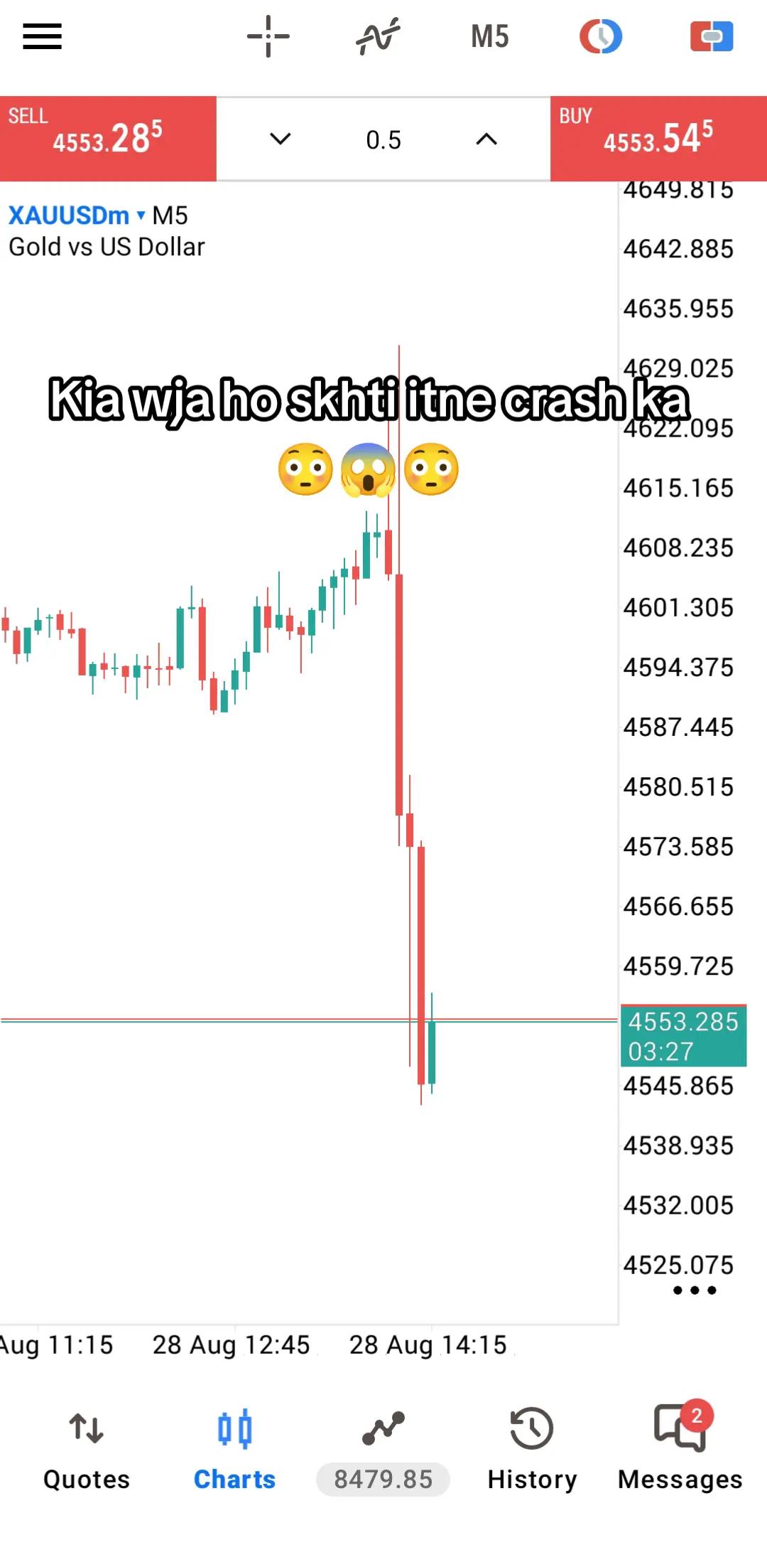 @ALGO TRADERS