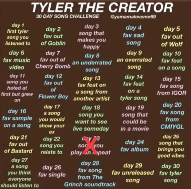@ripzz 💽