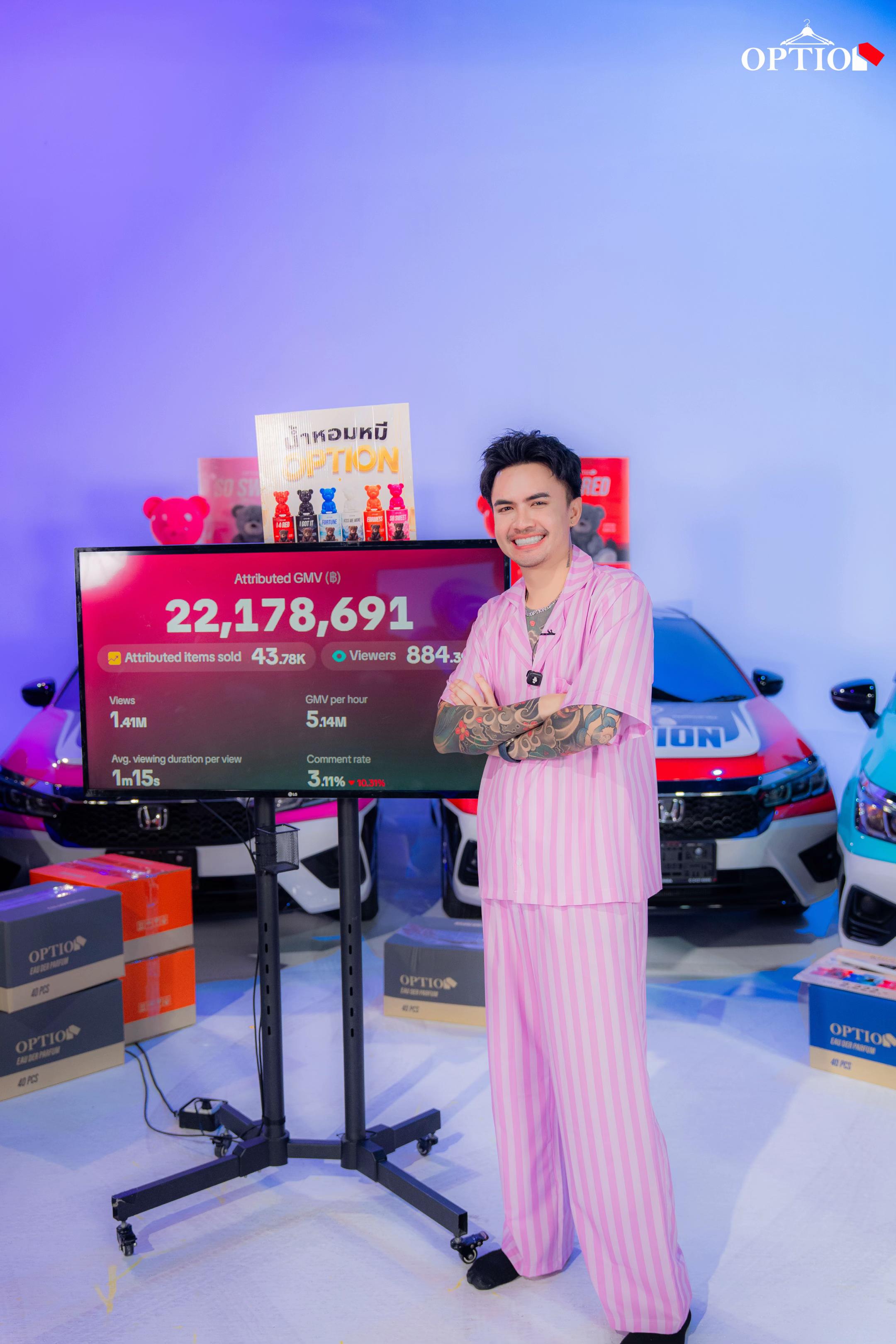 @Ceo Option วัยรุ่น ( 3.7M )