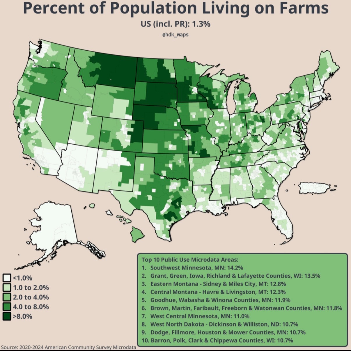 @farmerssdaily