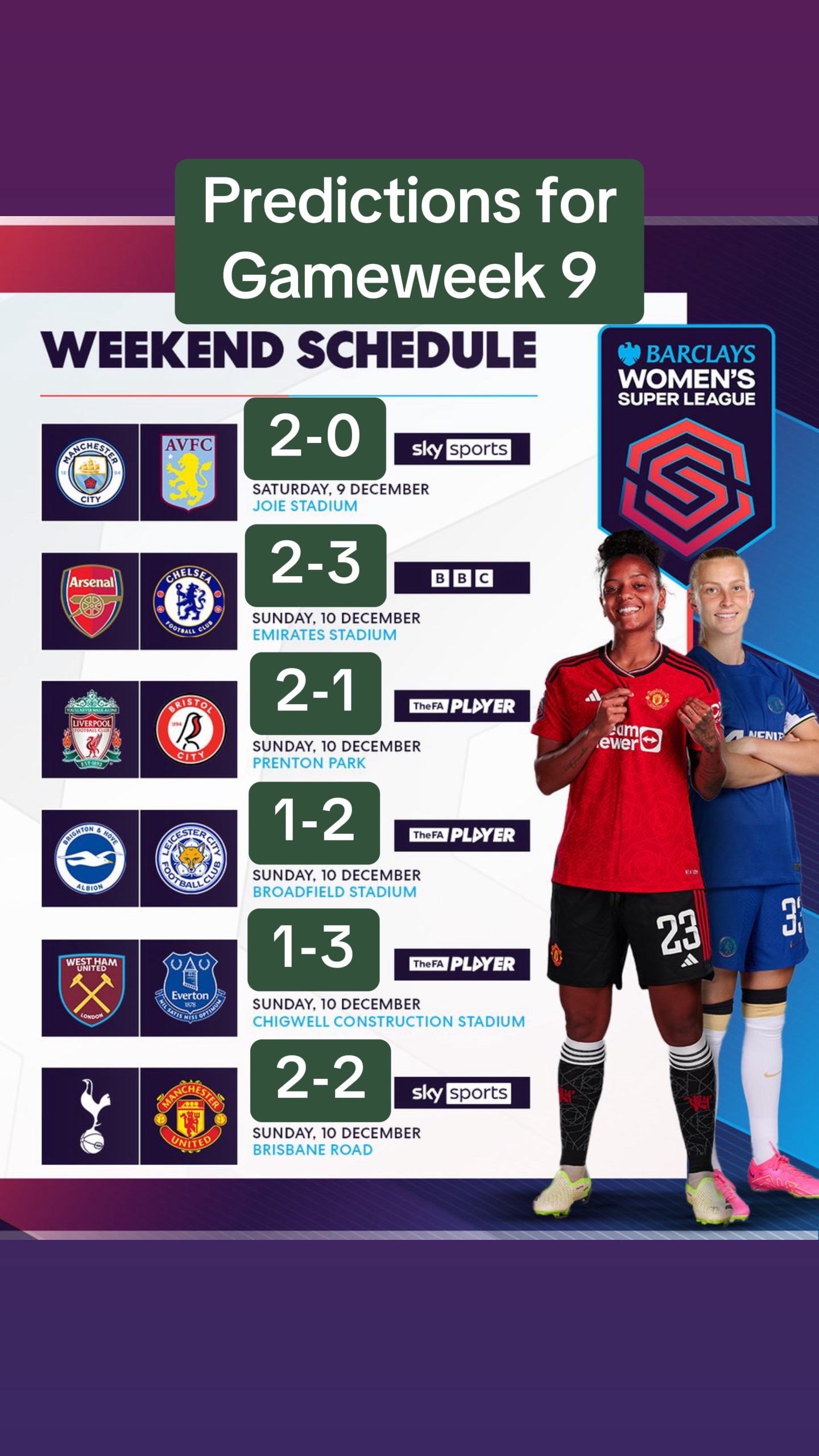 @WSL Women’s Stat Line