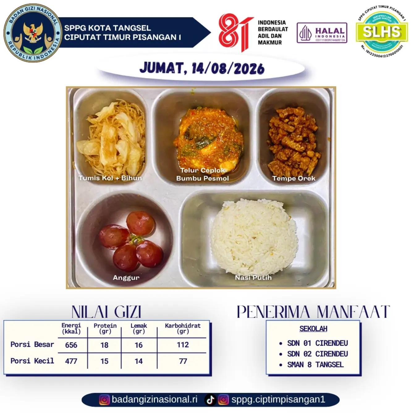 @SPPG CIPUTAT TIMUR PISANGAN 1