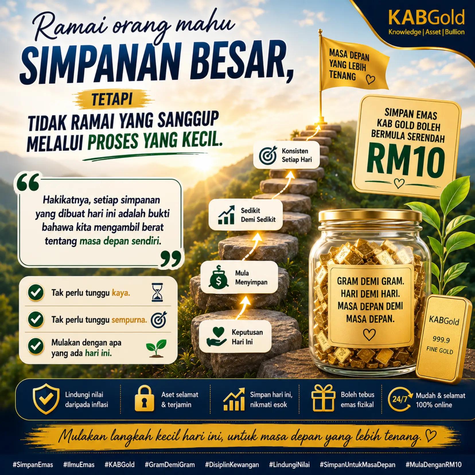 @Muhammad Hafizulruddin