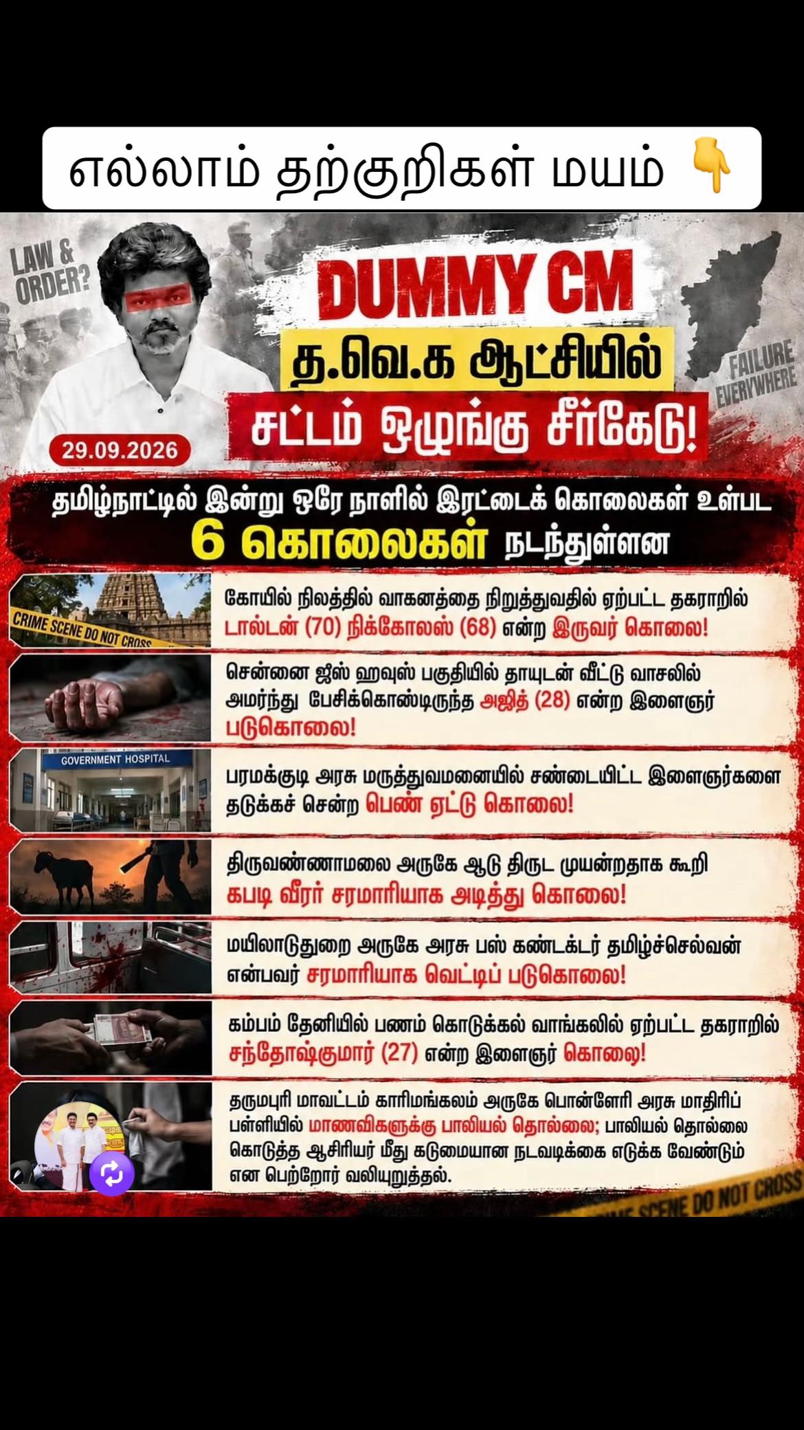 @Nandhu