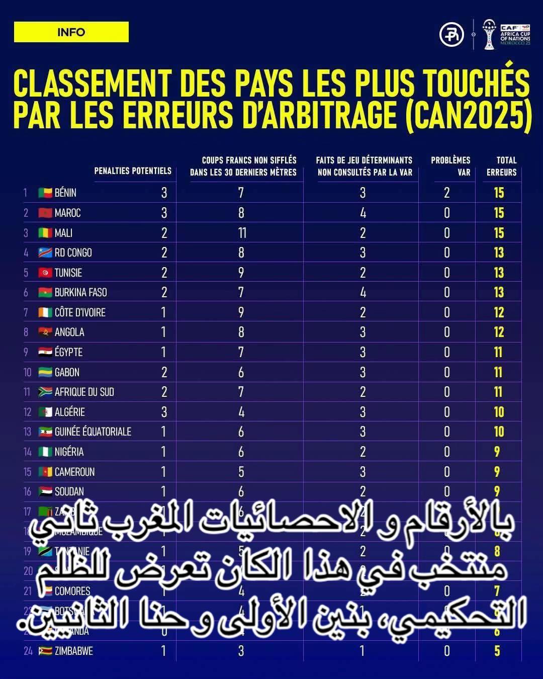 @Moroccankoora