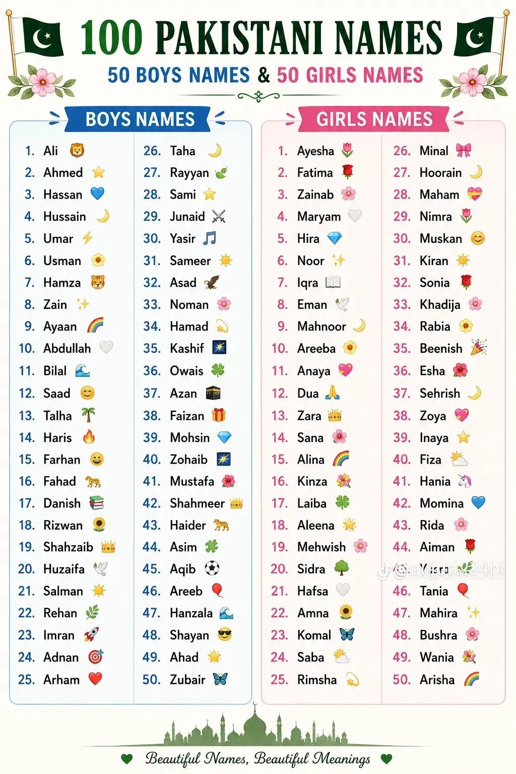 @🦅Mr Fahad 292👑 Papa
