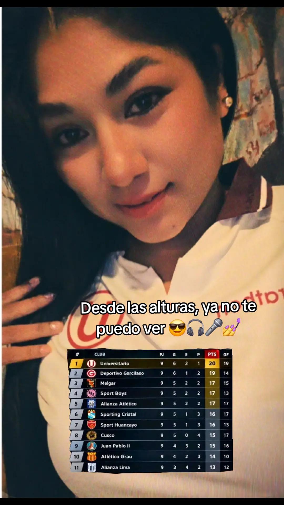 @Janet Peña