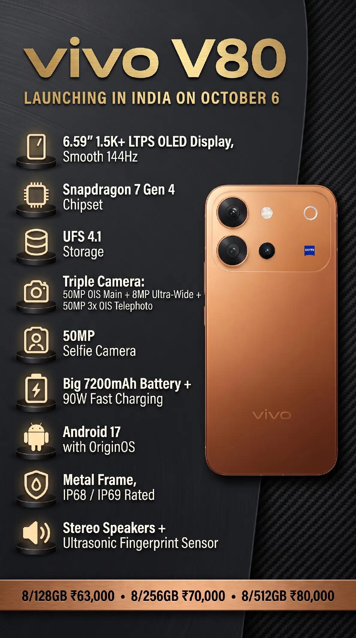 @Techvs
