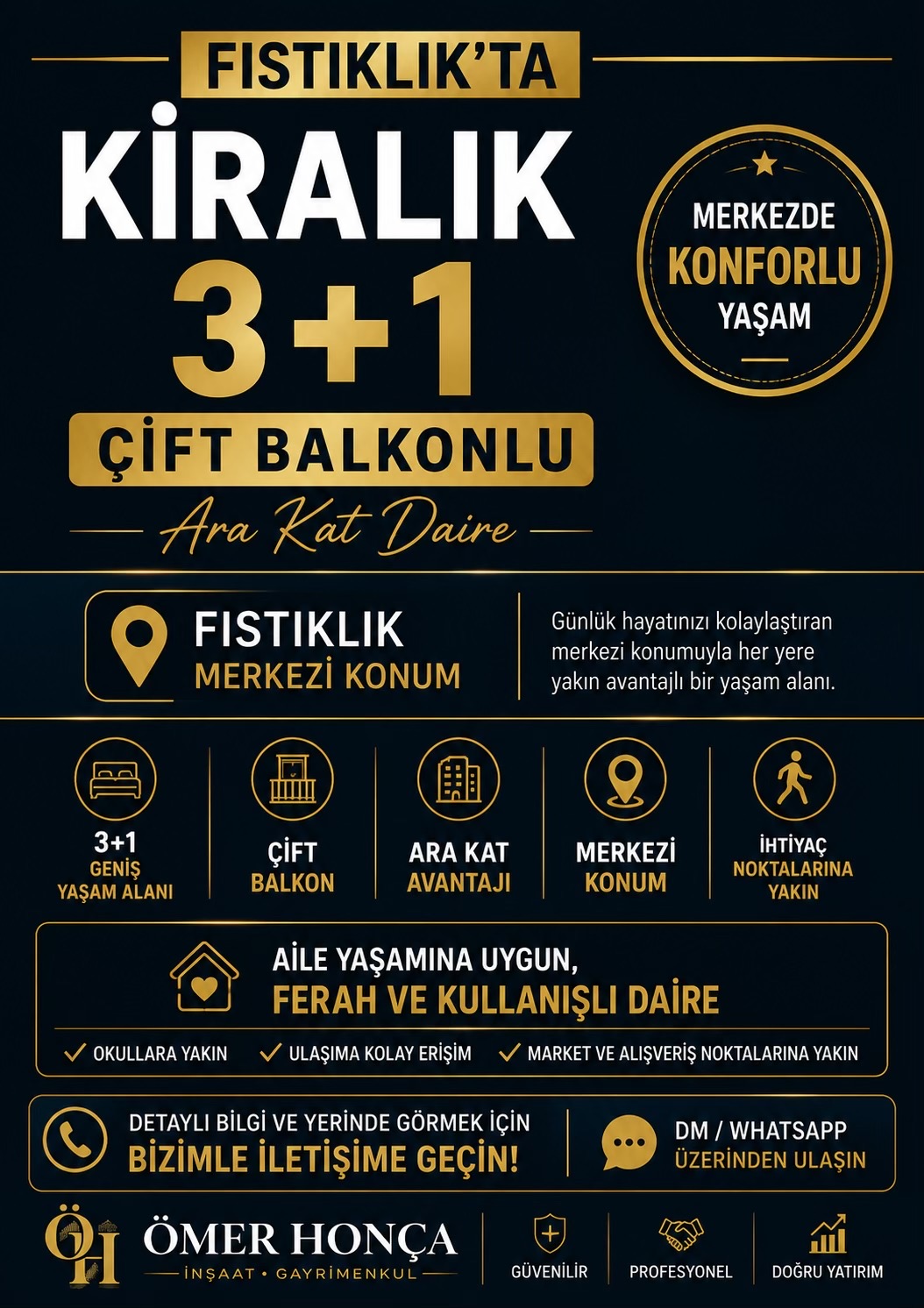 @Ömer Honça Yapı | Gayrimenkul