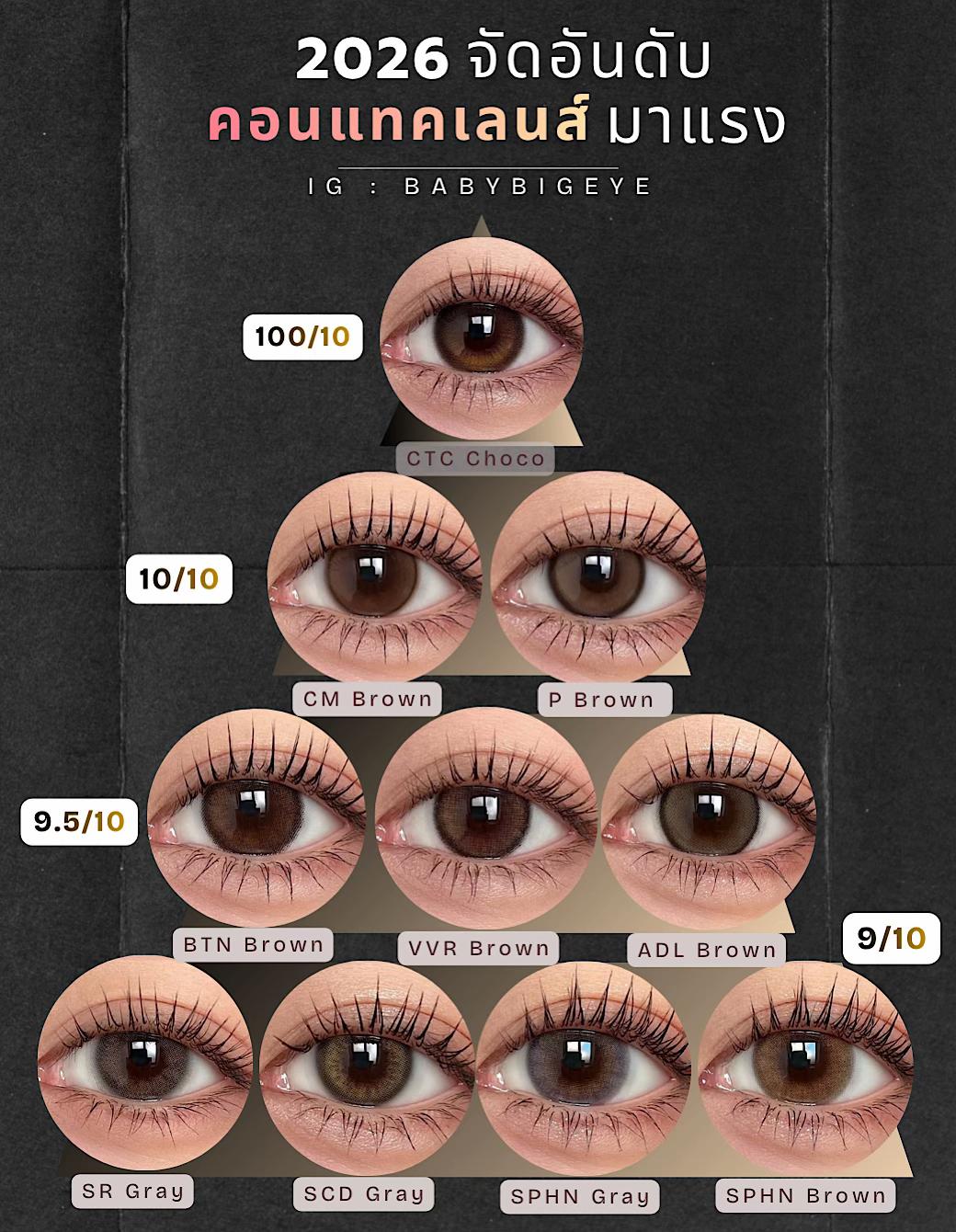 @Babybigeye Official