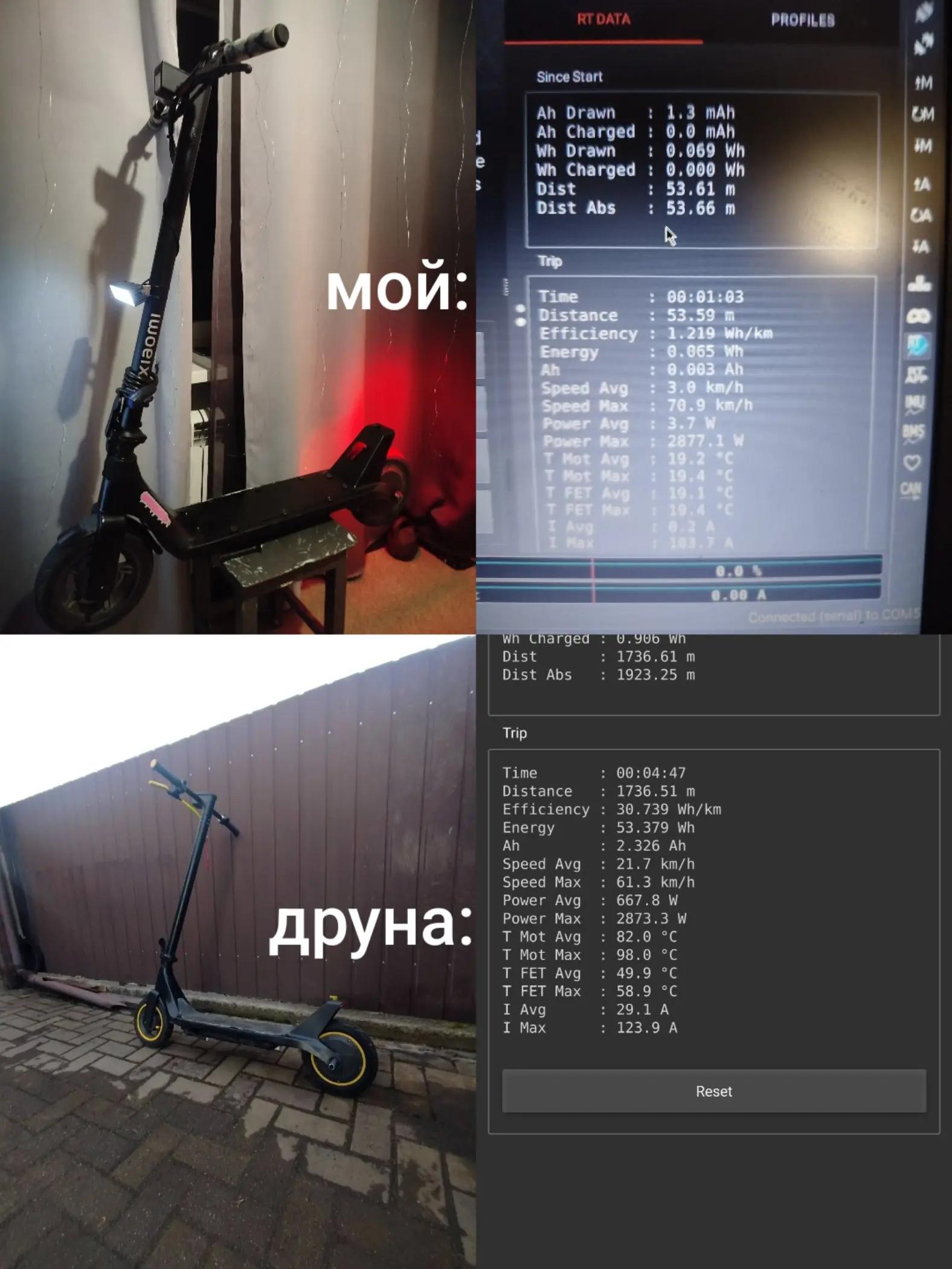 @весковод