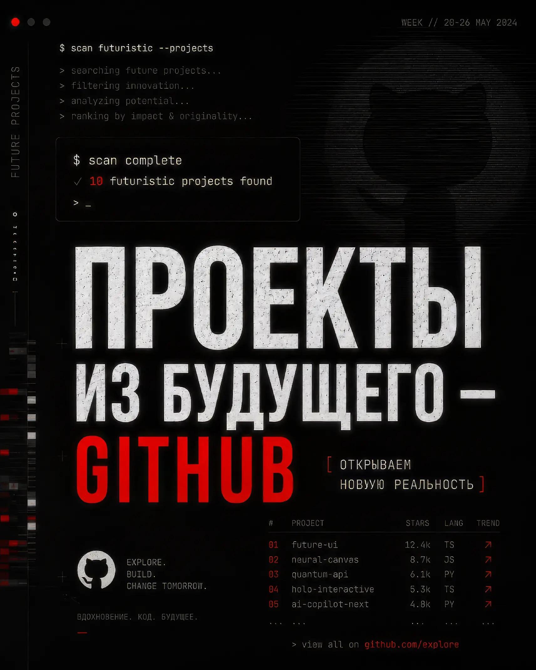 @GitHub OpenPulse