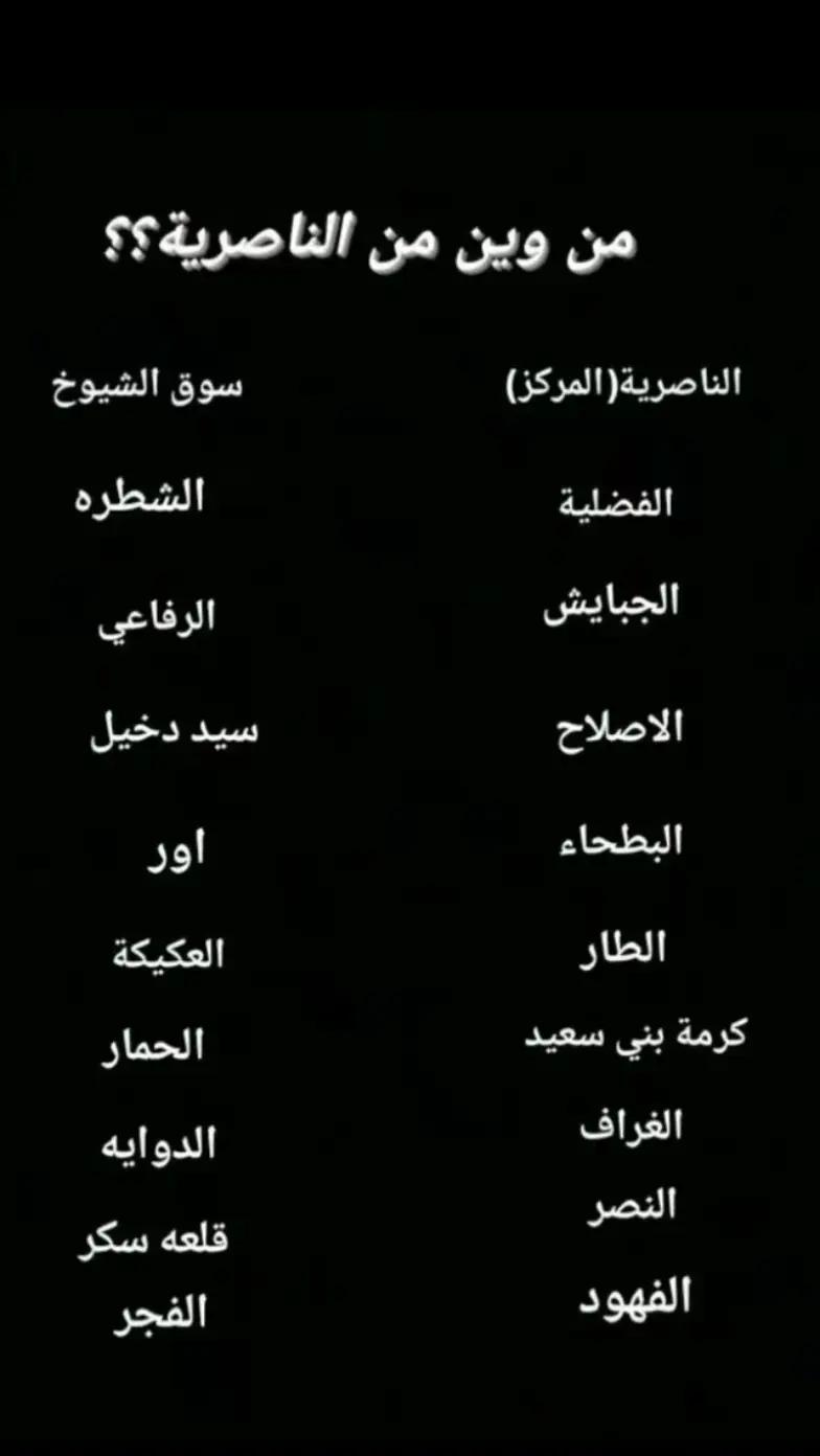 @دعلج 𓅓.