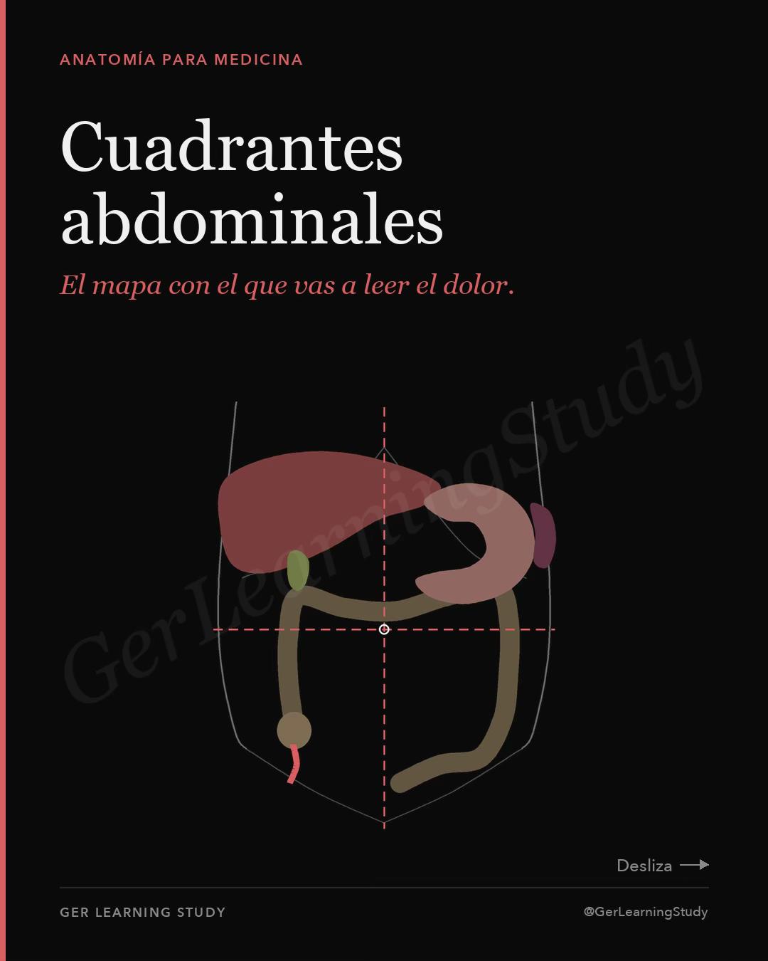 @GerLearningStudy