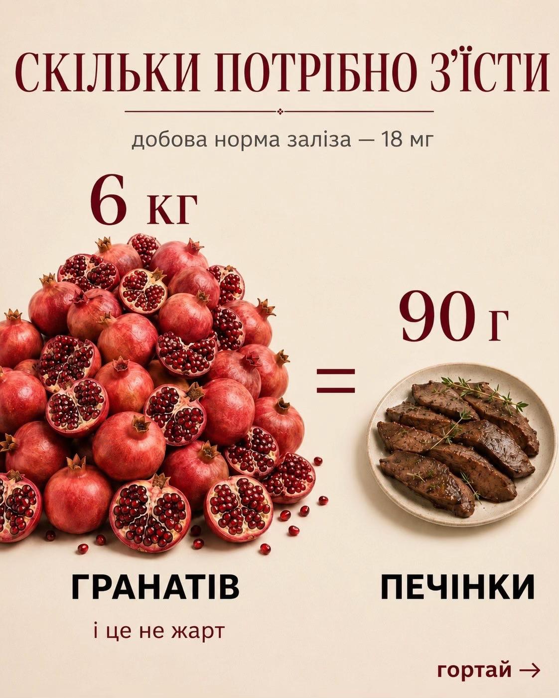 @Kateryna_bairon
