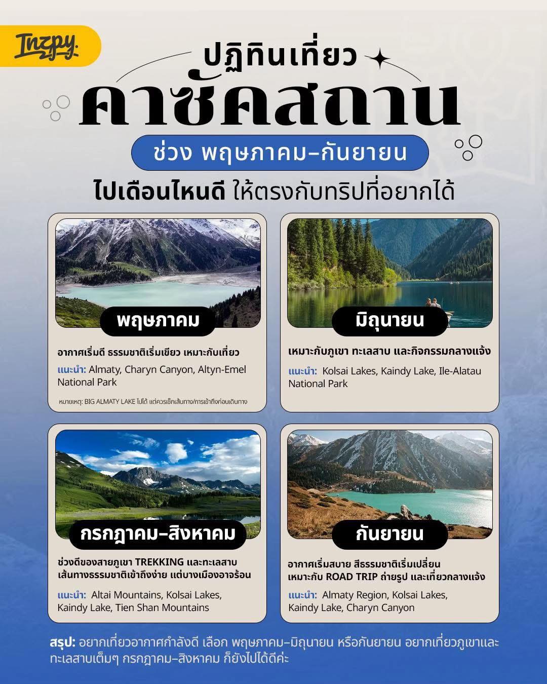 @inzpy.com