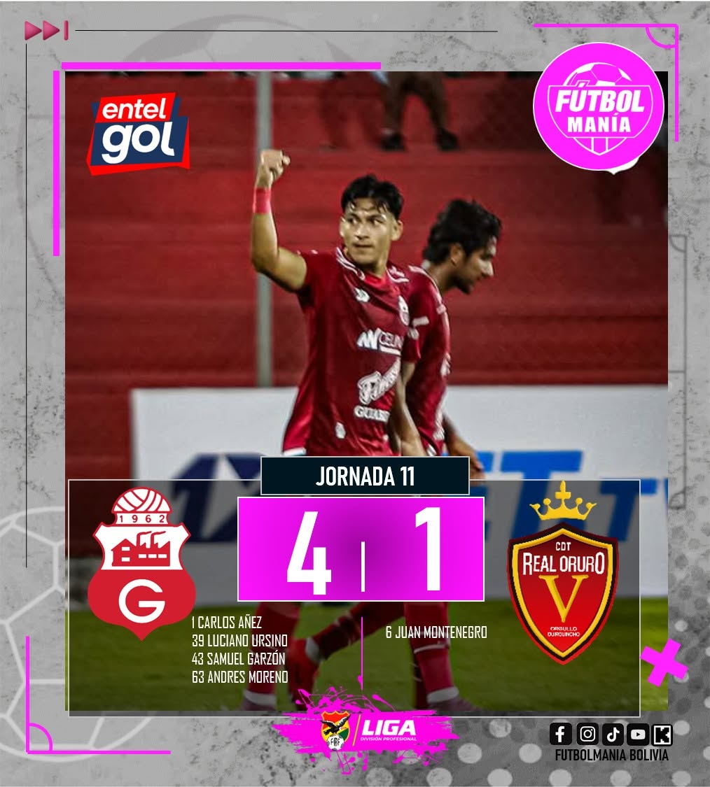 @Futbolmania Bolivia