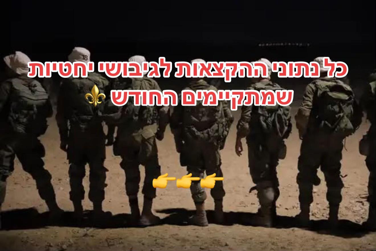 @Xpert כושר קרבי