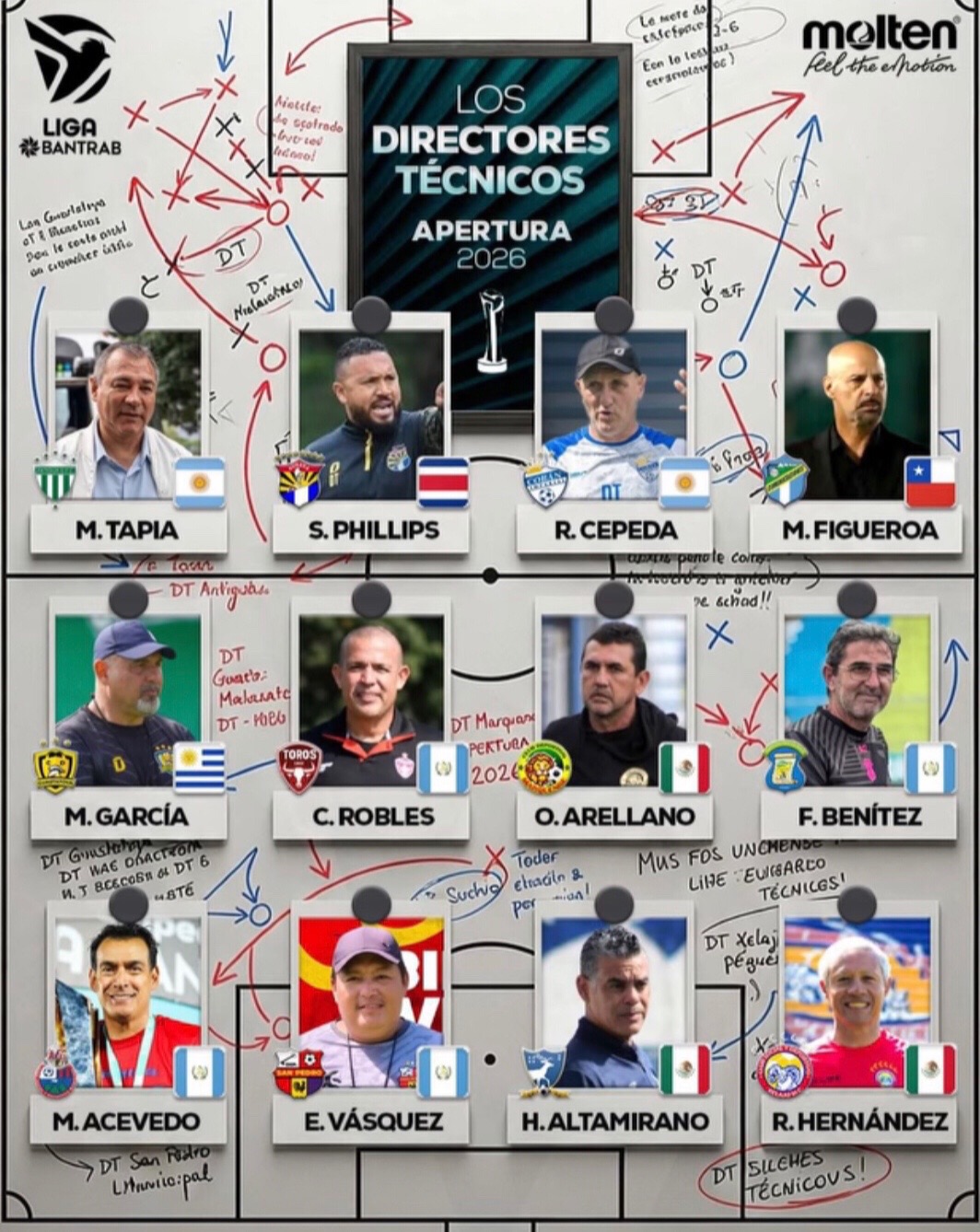 @liga_bantrab