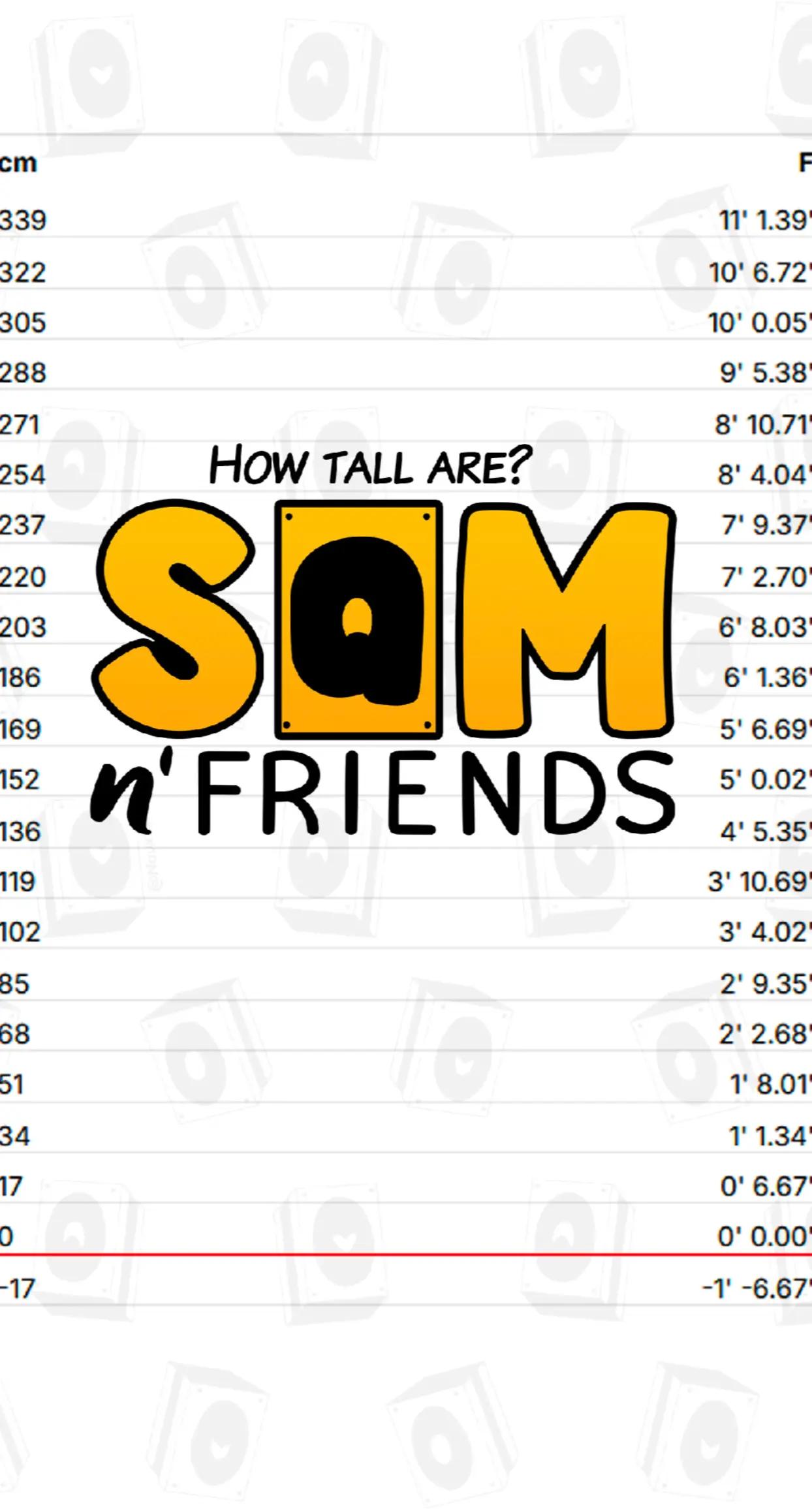 @Sam n Friends