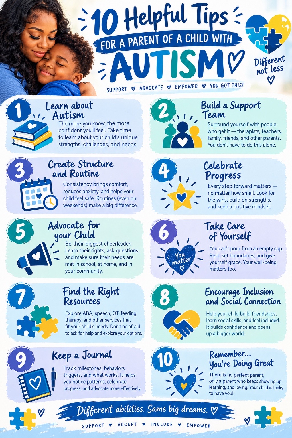 @bluemeloautismsupport