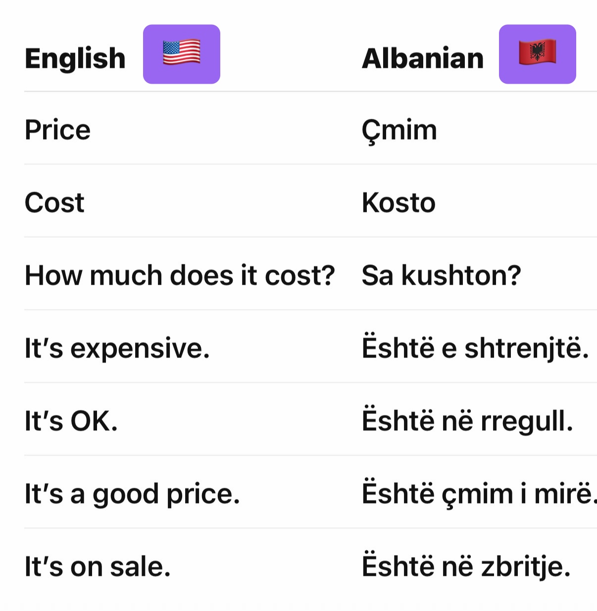 @Albana