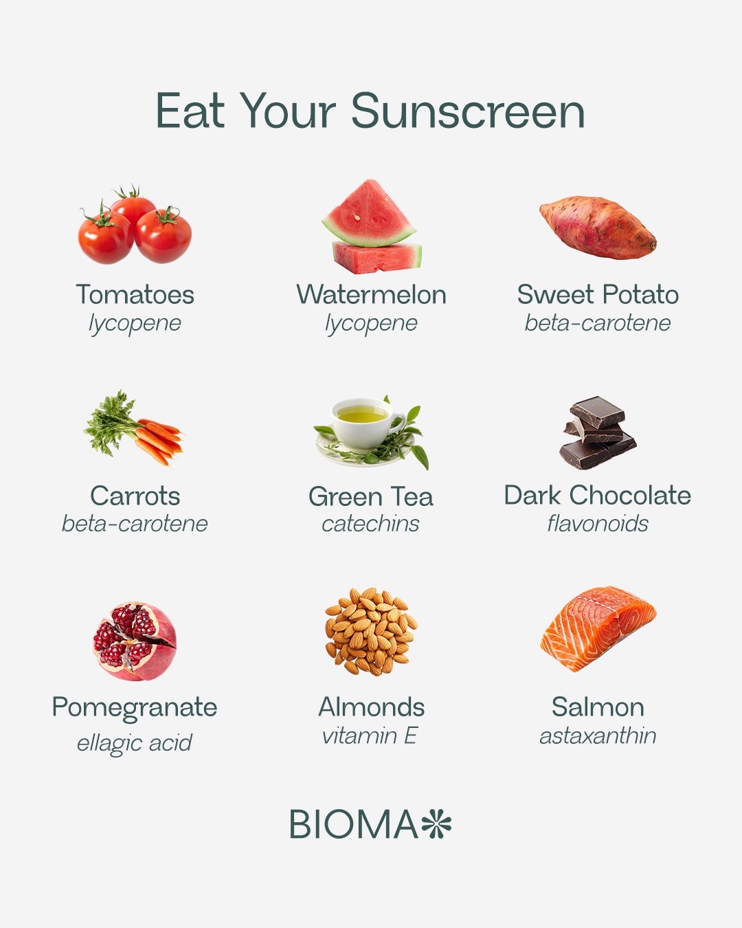 @bioma.health