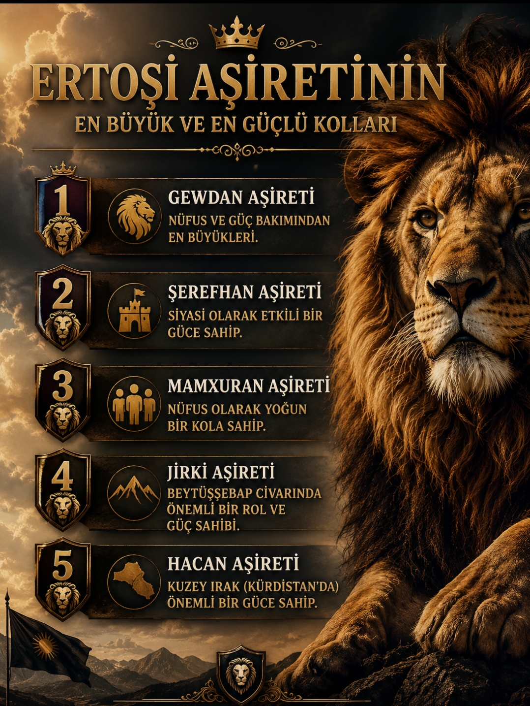 @Ertoşi Gewdan Aşireti