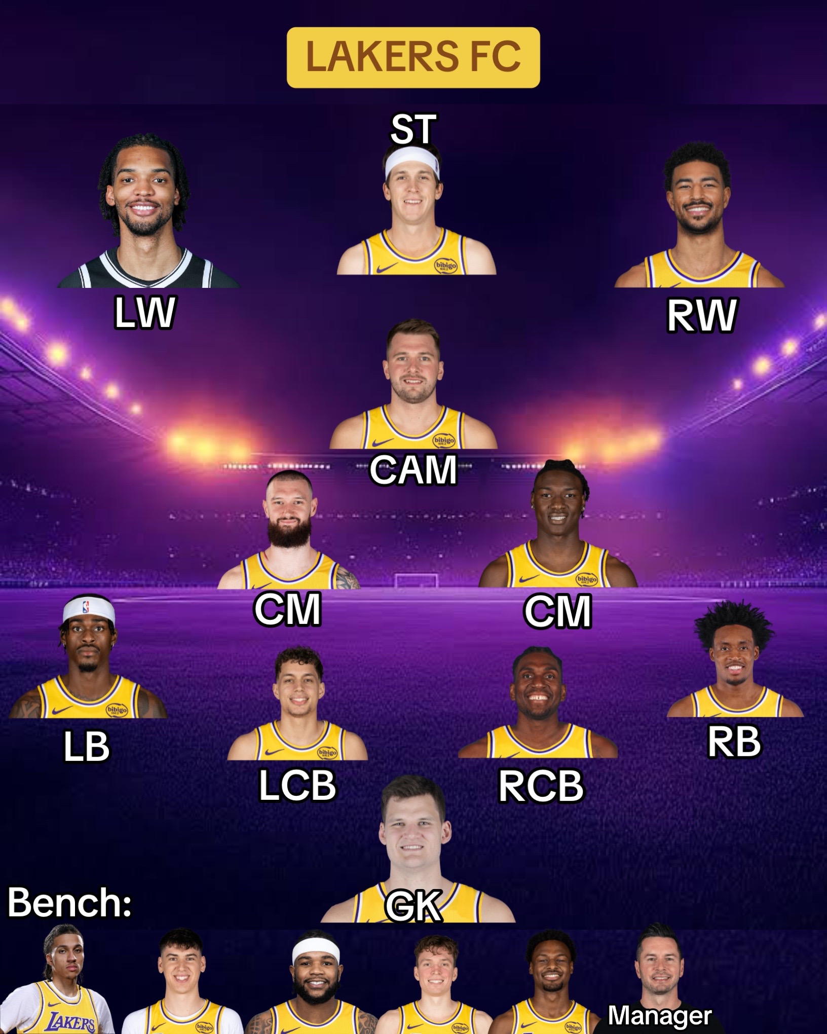 @lakersvortex