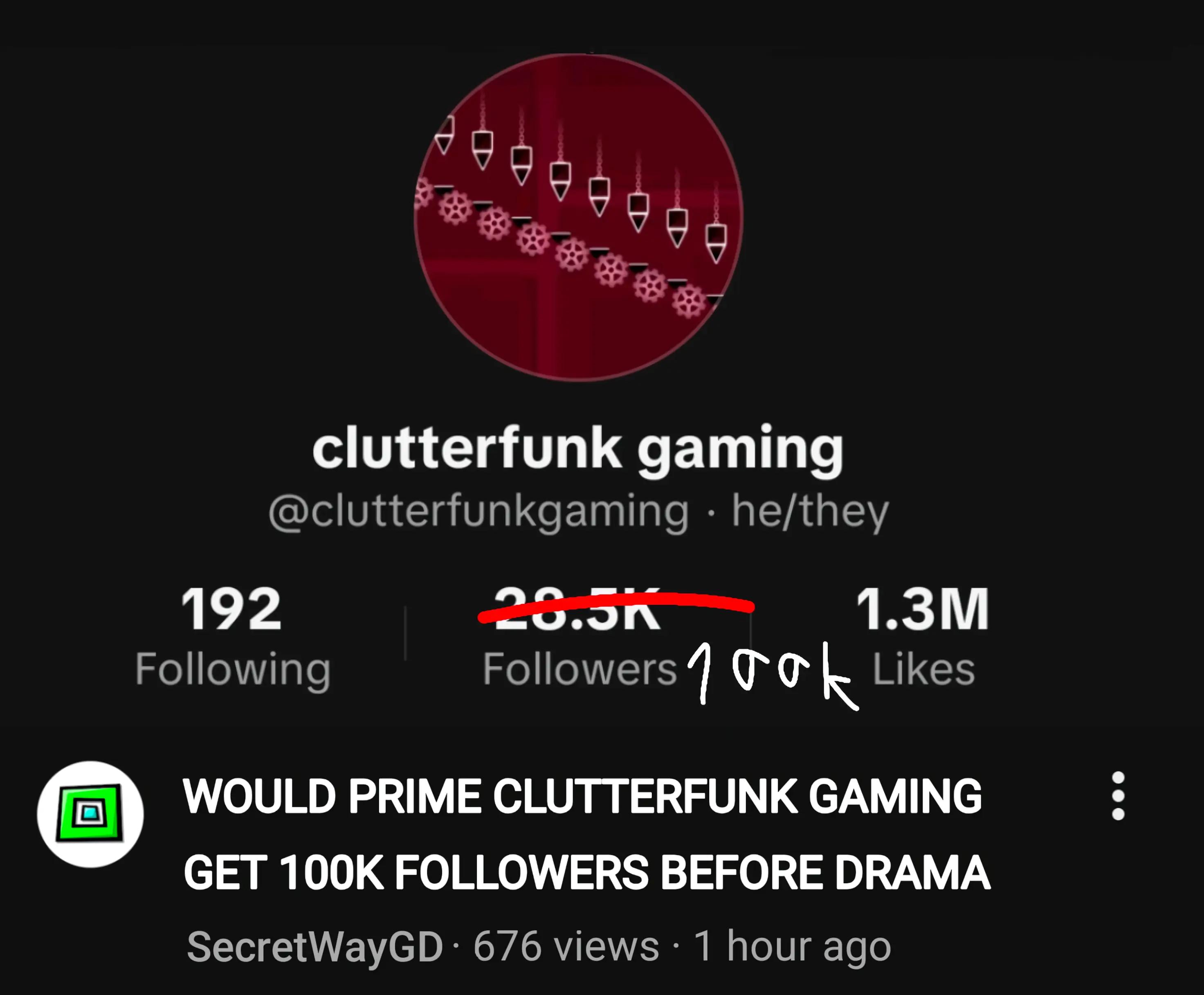 @Defeated Circles Gamed