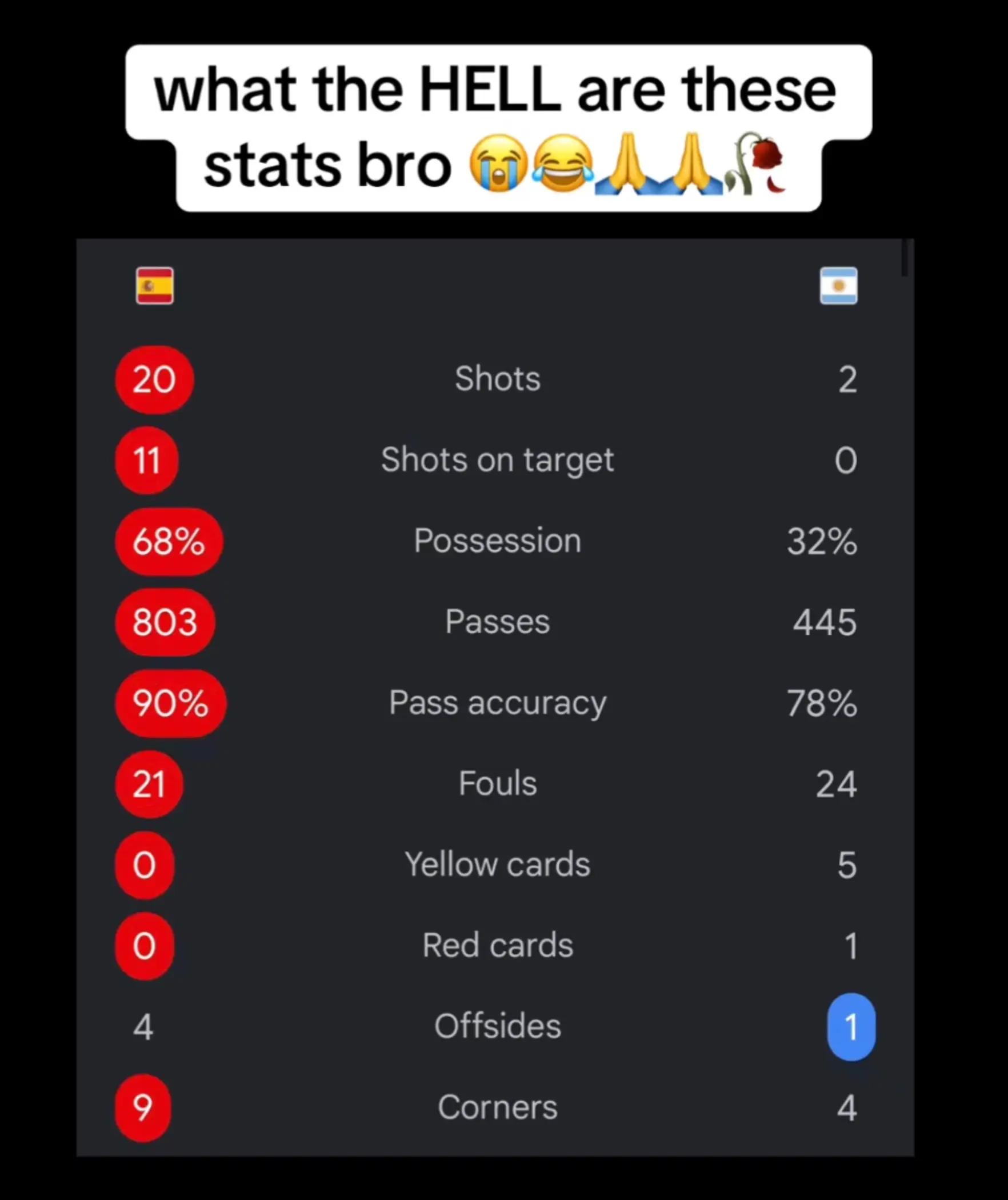 @tfbgrassfc