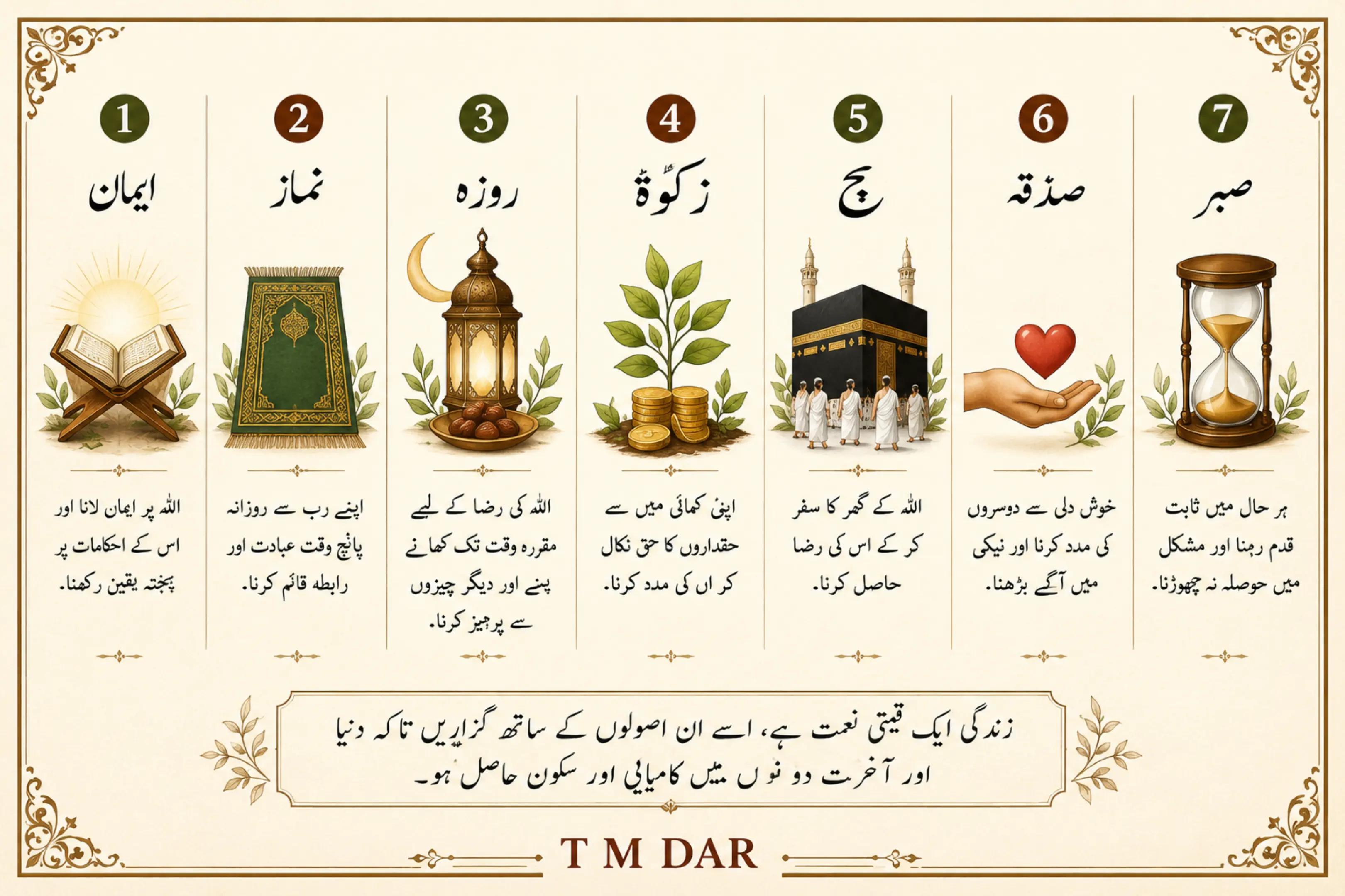 @Tariq Dar