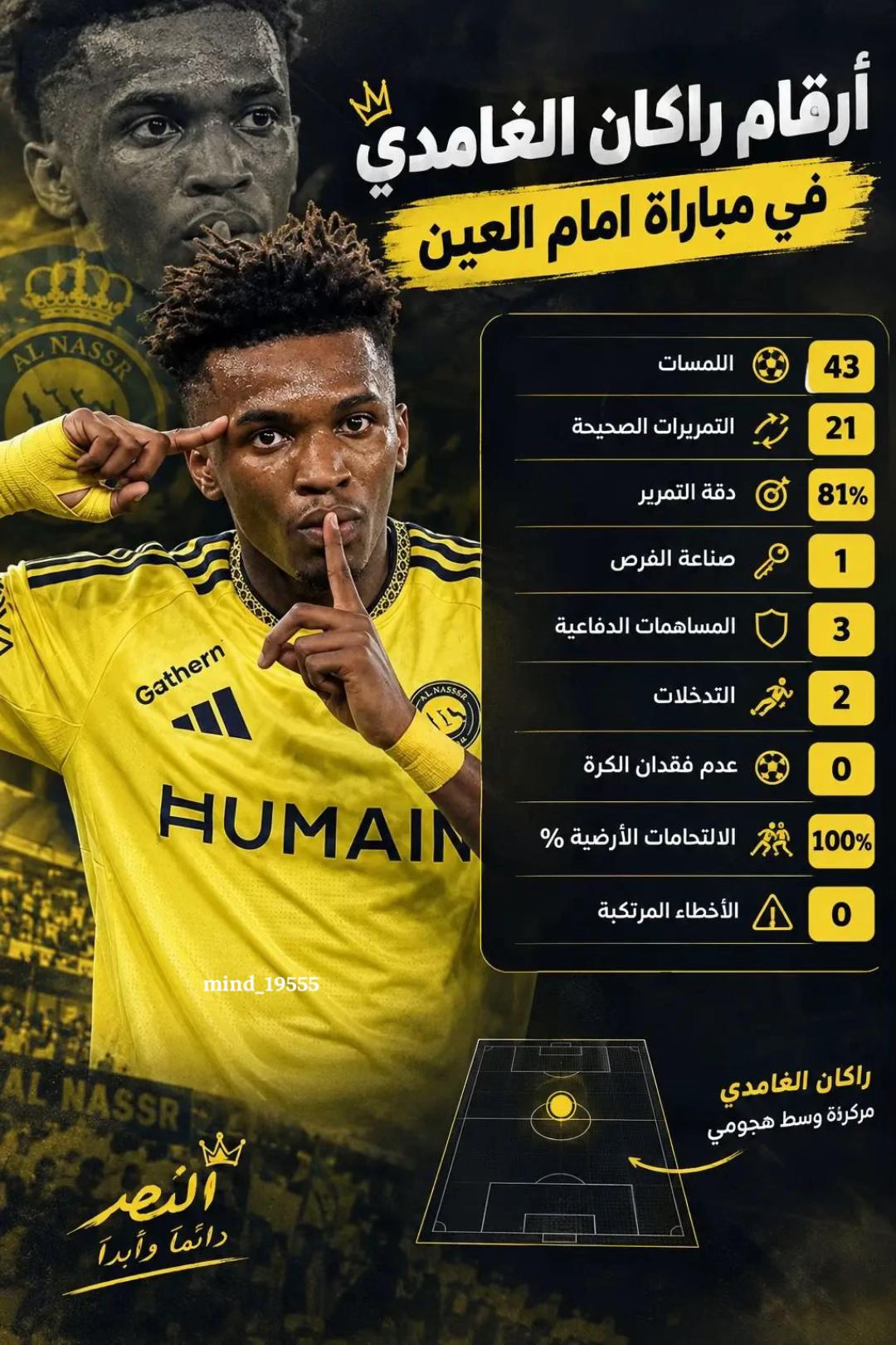 @عقلـيـة النـصـر | ²⁰🏆💅