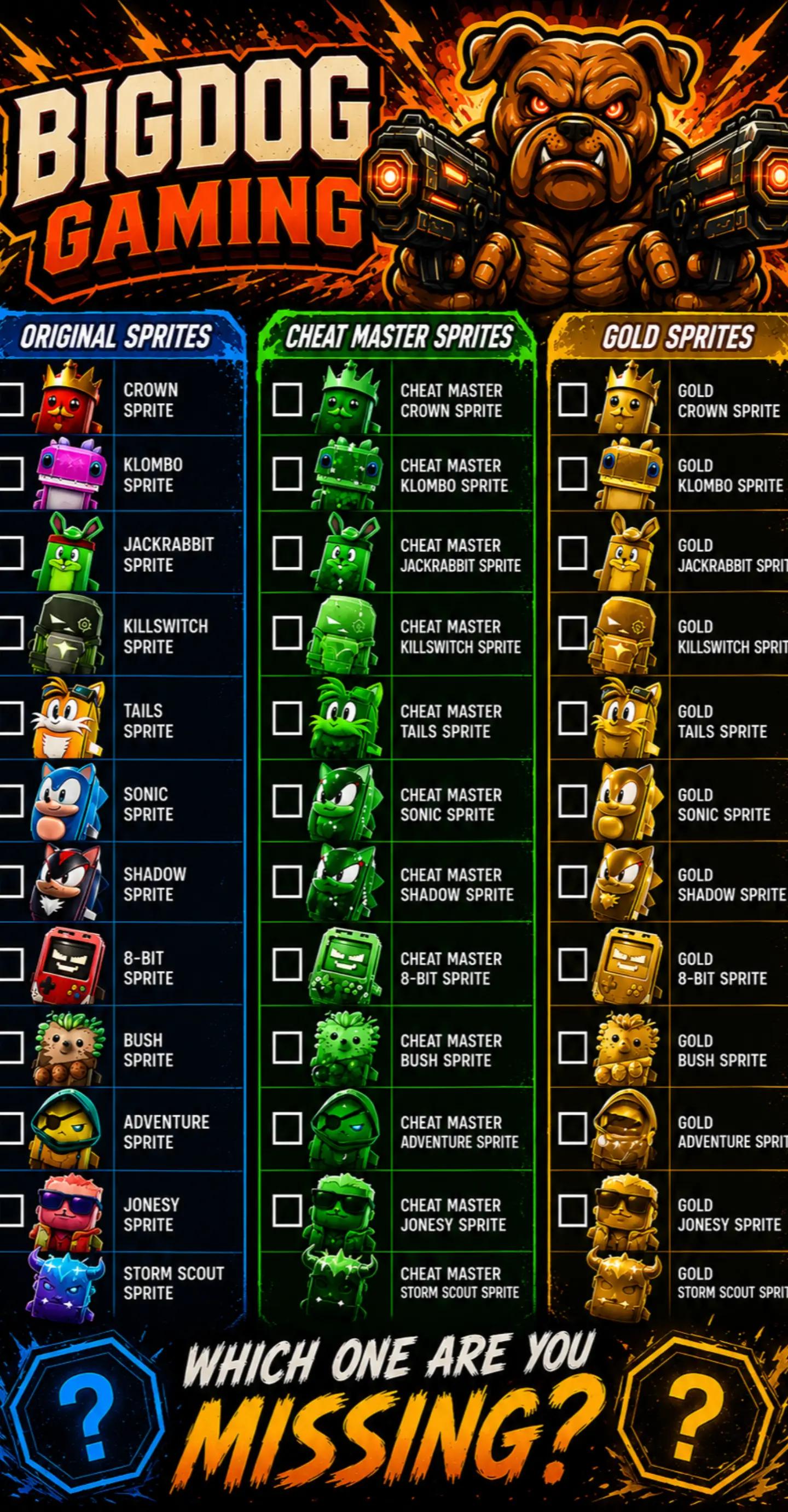 @BIGDOG Fortnite Gamer