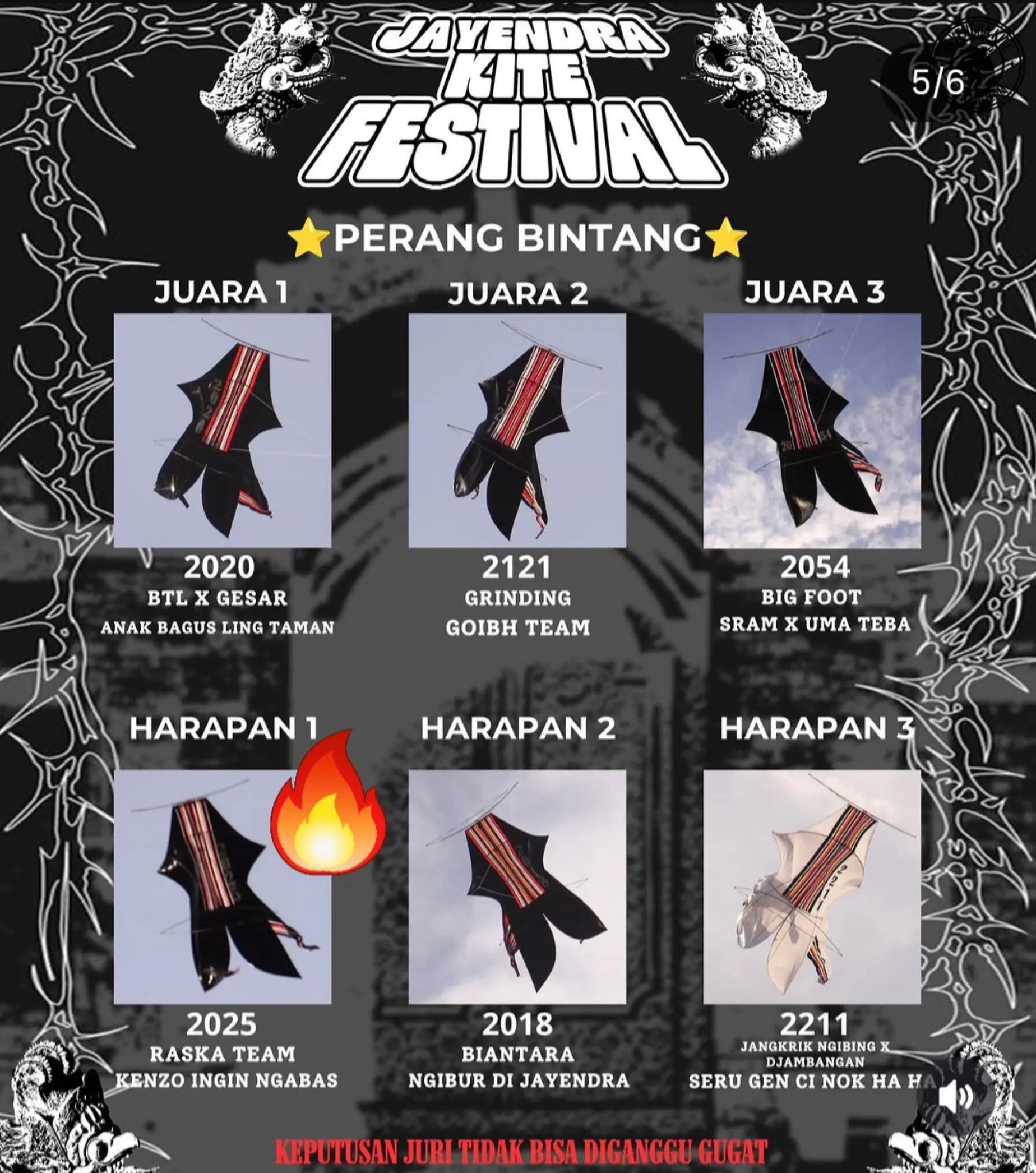 @Belaluan_kite _festival