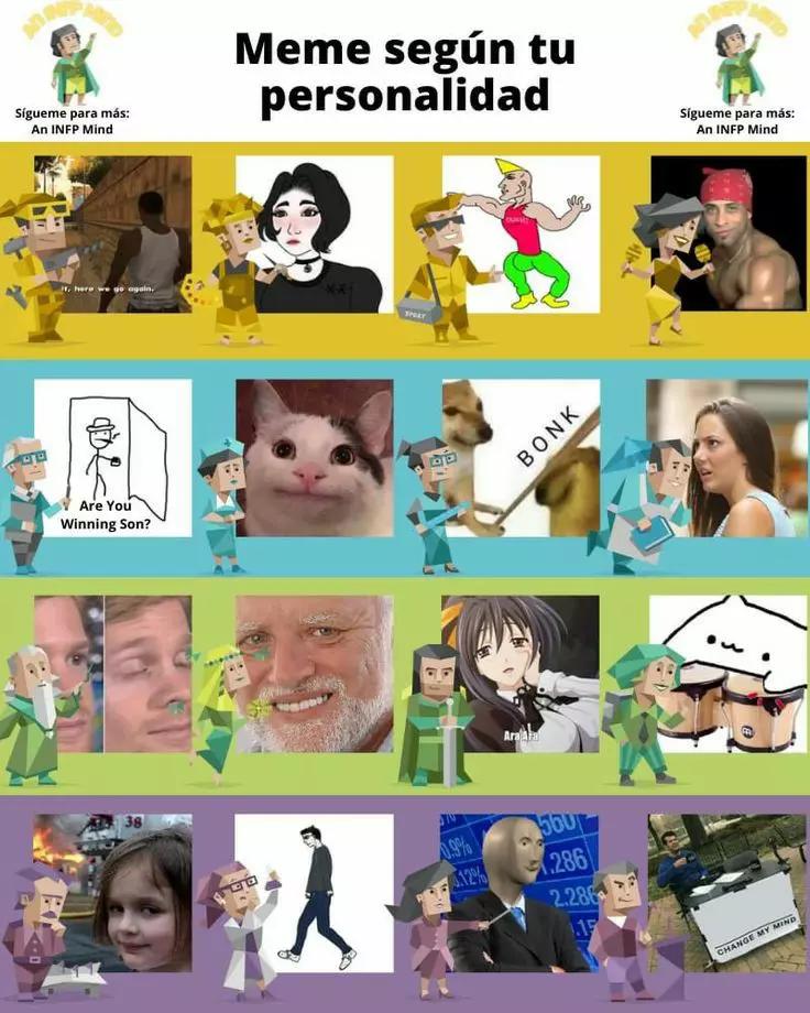 @MBTI