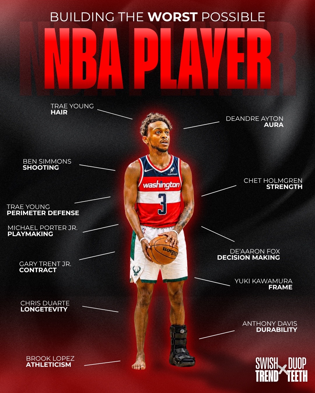@Swish Trend
