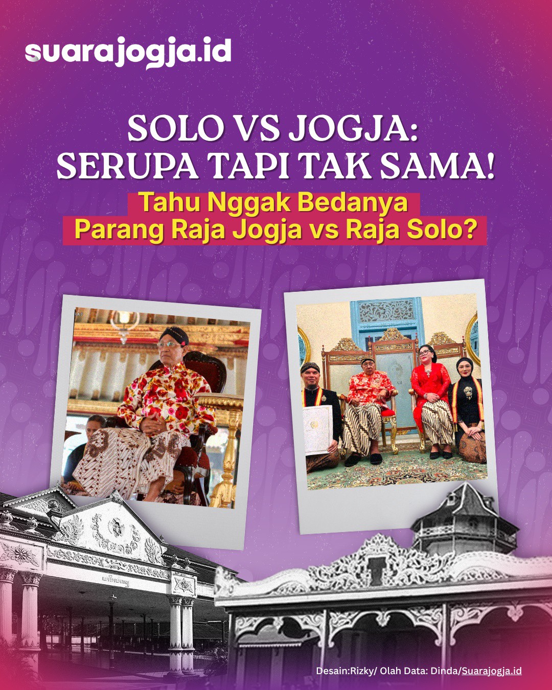 @suarajogjadotid