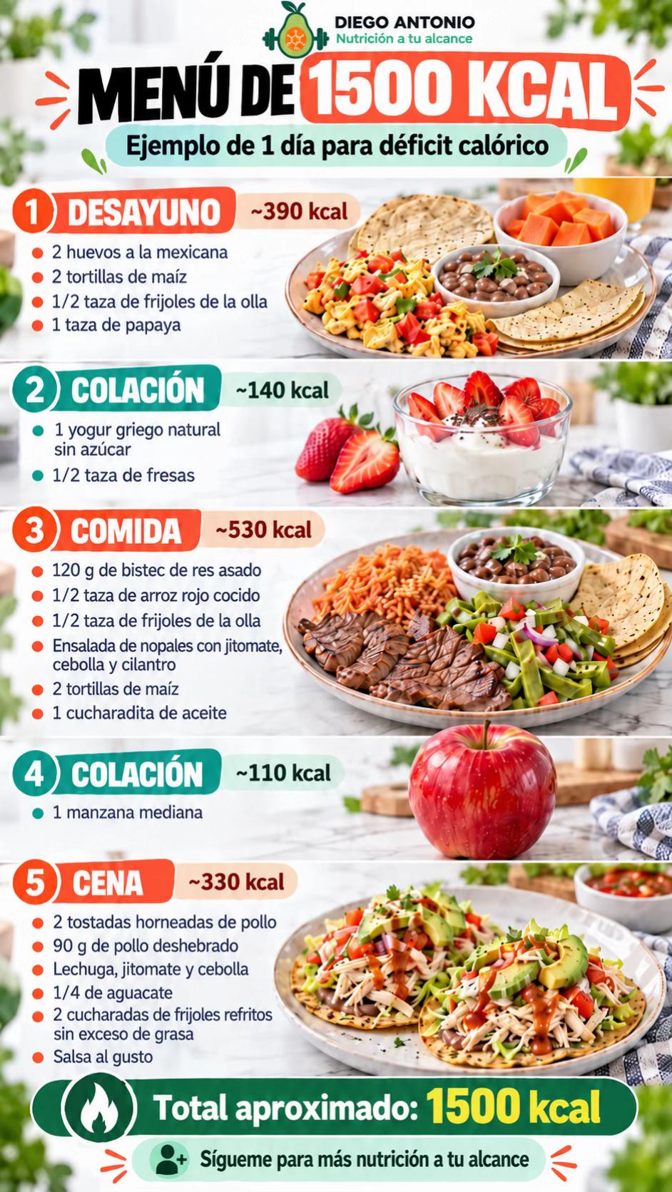 @Nutriólogo Diego Hdez Montoya