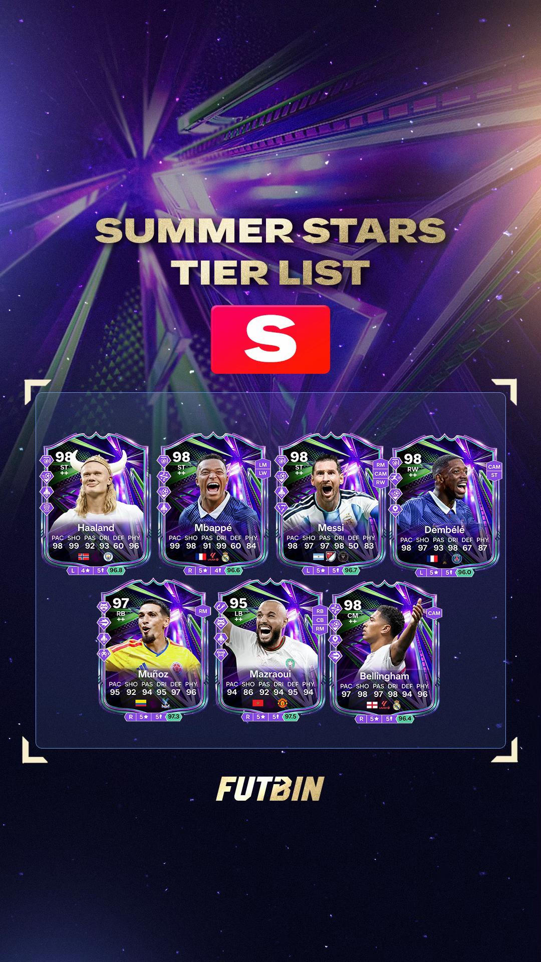@FUTBIN