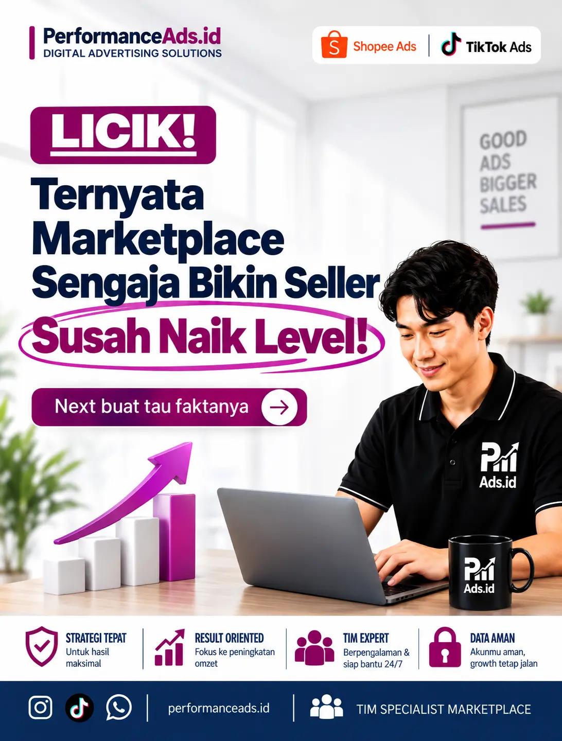@Performance | Ads.id