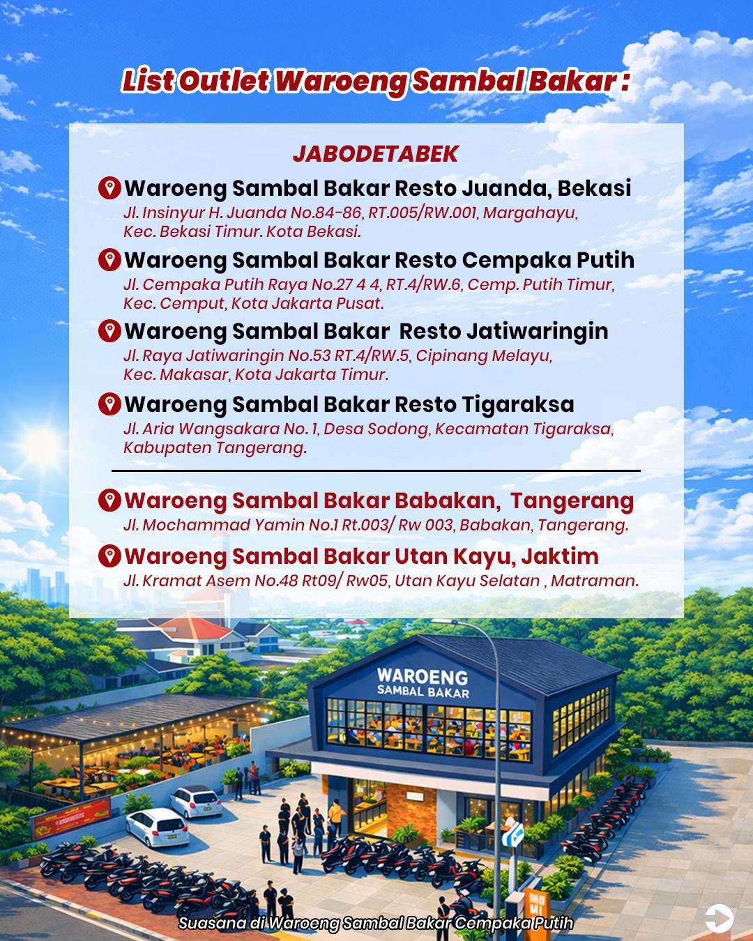 @Waroeng Sambal Bakar
