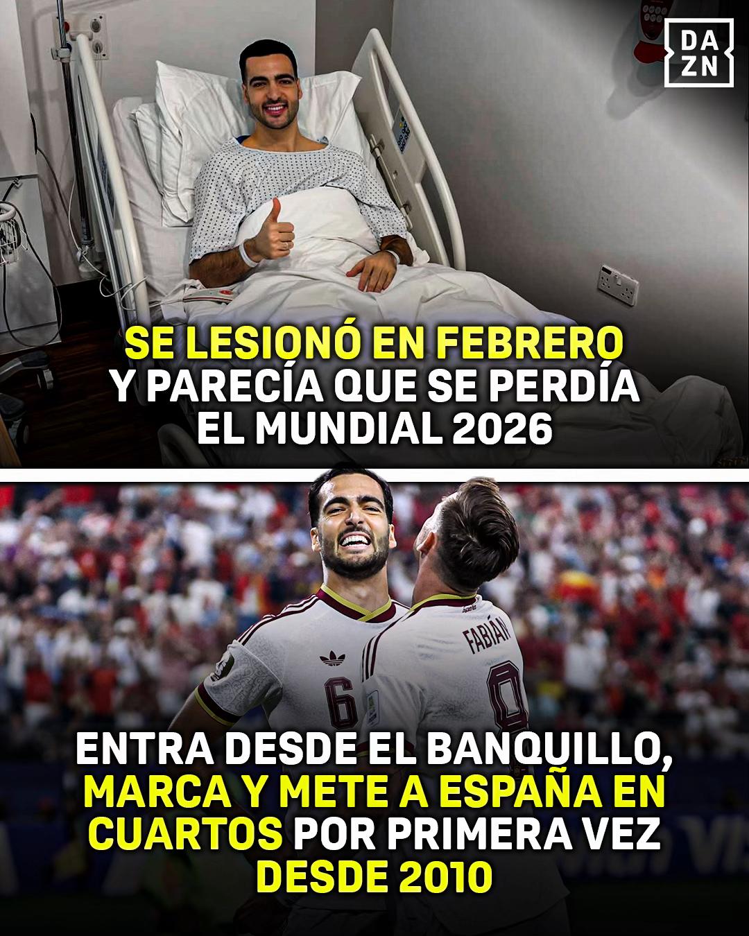 @DAZN Fútbol